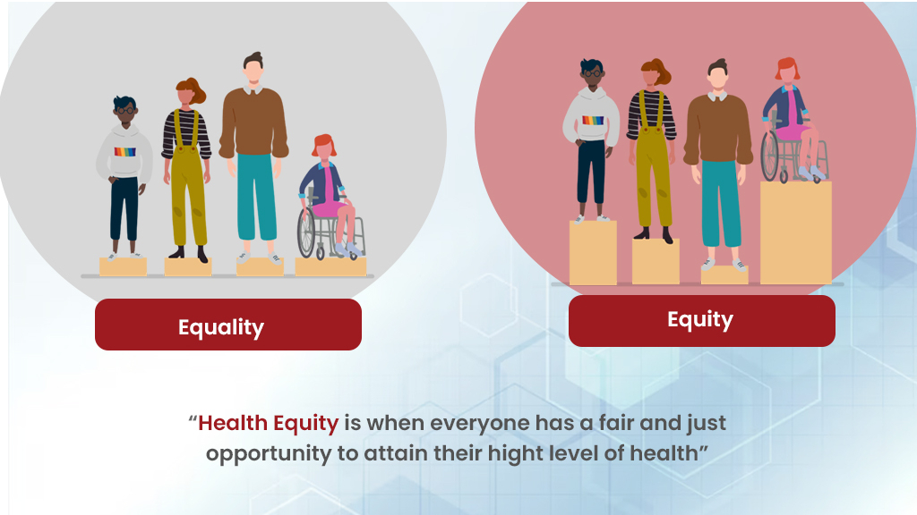 Health Equity vs Health Equality